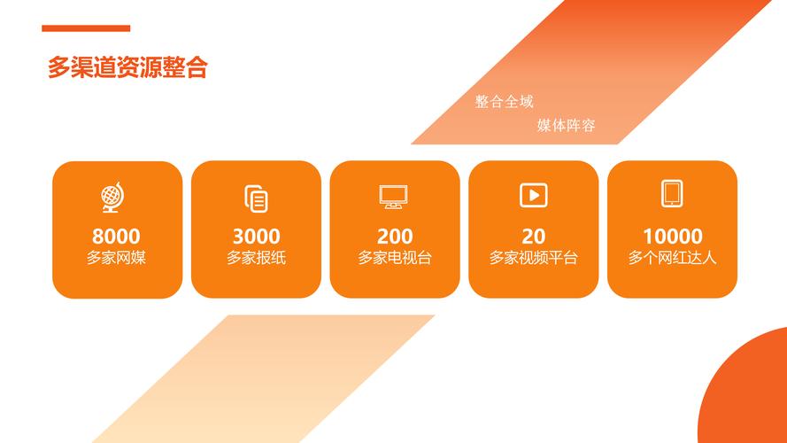 湖南百橙盛景会议展览服务 以专业之力，筑就盛会新境